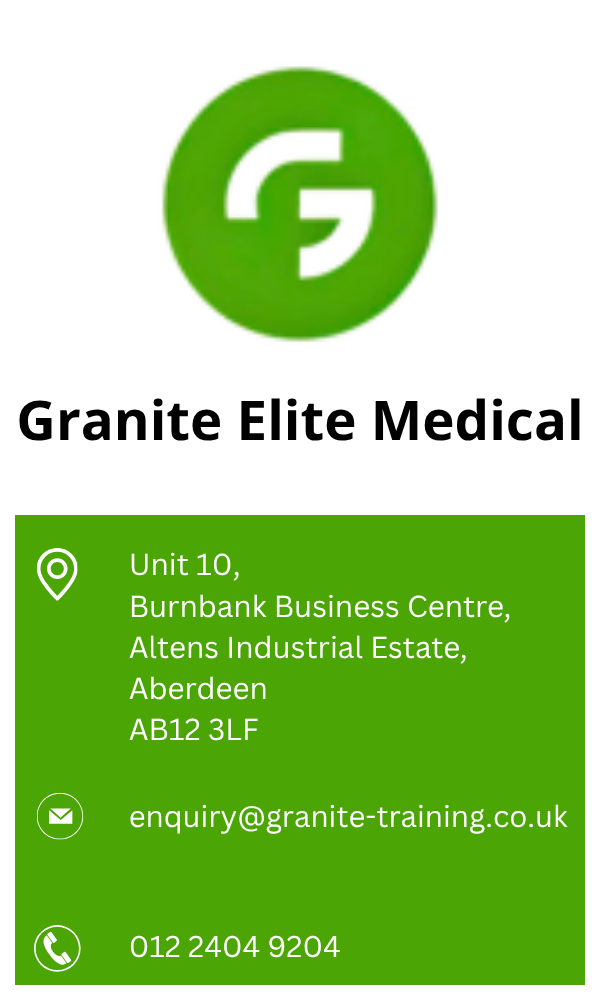 Image Granite elite Contact details